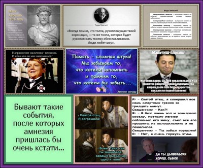 Доля памяти Доля памяти